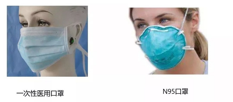 Disposable surgical masks and N95 masks