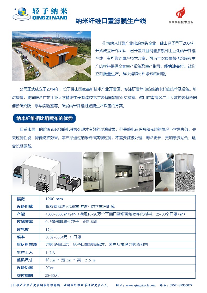 Nanofiber Mask Material Production Equipment