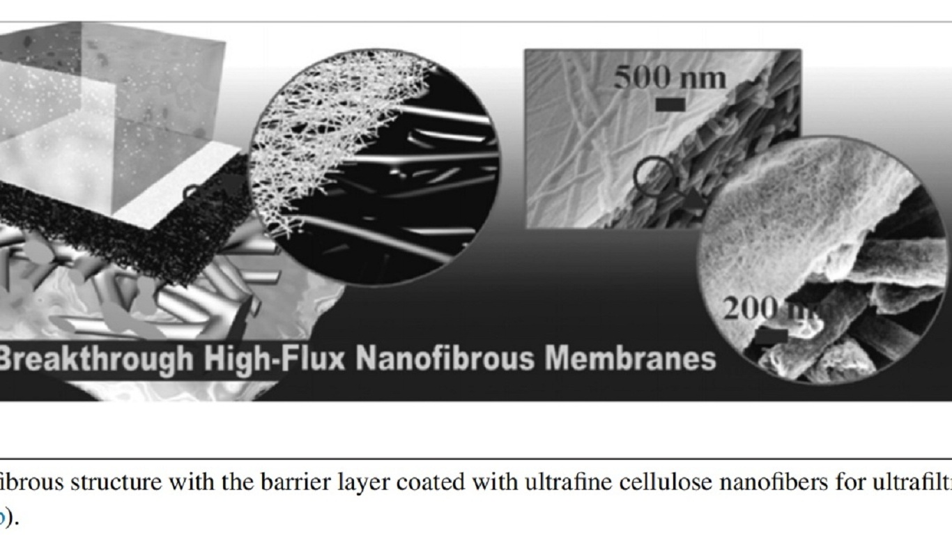 A three-layered fibrous structure with the barrier layer coated with ultrafine cellulose nanofibers for ultrafiltration