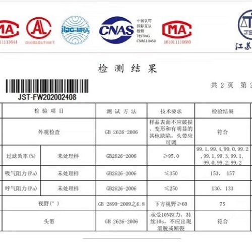 Nanofiber Mask, N95, Children Mask Filter Customer Test Data