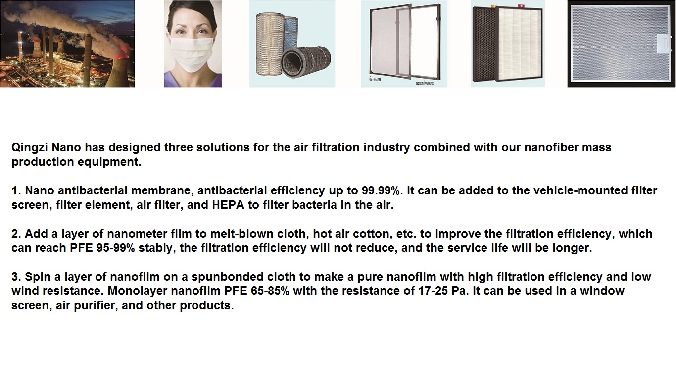 electrospinning nanofibers air filtration application