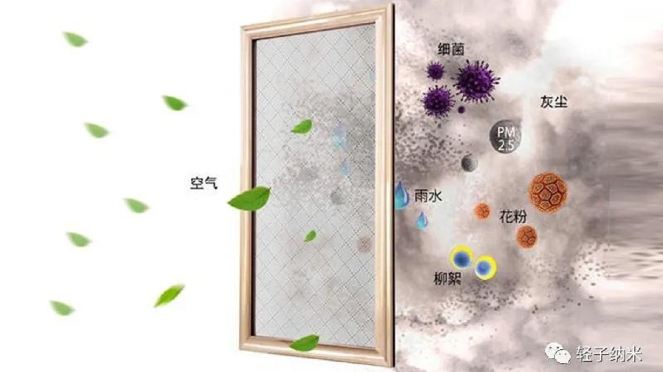 Application of nanofiber membrane window screen