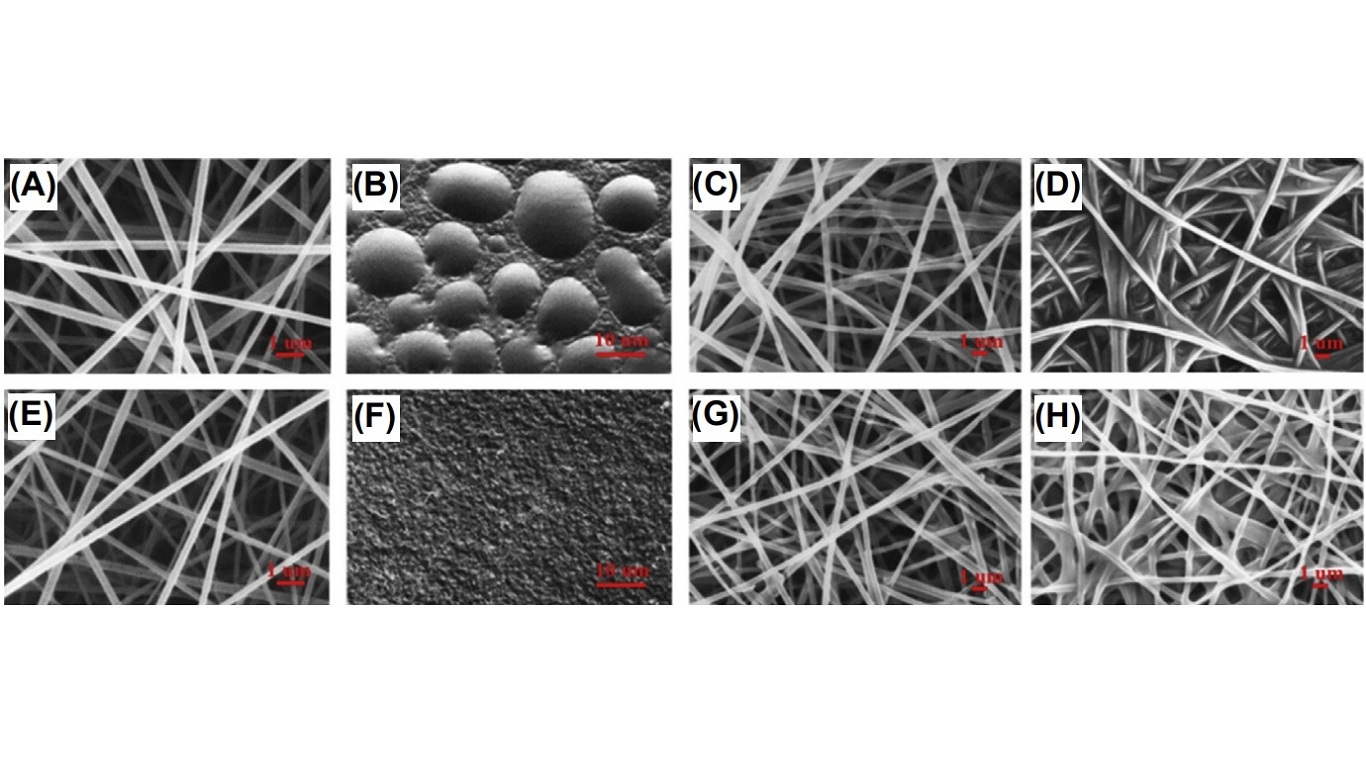 Scanning electron microscopy images of (A) as-spun CA fiber mat from 17% (w/v) CA dissolved in a mixture of acetone/DMAc (2:1, v/v) containing 5 wt% vitamin E, (B) as-cast CA film from 4% (w/v) CA dissolved in a mixture of acetone/DMAc (2:1, v/v) containing 5 wt% vitamin E, (C and D) vitamin Eeloaded as-spun CA fiber mats after immersion in (C) B/T or (D) B/T/M medium for 24 h, as-spun CA fiber mat fabricated from (E) 17% (w/v) and (F) 4% (w/v) of CA dissolved in a mixture of acetone/DMAc (2:1, v/v) containing 0.5 wt% retin-A, and retin-A-loaded as-spun CA fiber mats after immersion in (G) B/T or (H) B/T/M medium for 6 h. CA, cellulose acetate; DMAc, dimethylacetamide; B/T stands for the releasing medium prepared by adding 0.5% of a non-ionic surfactant and Tween 80 to the acetate buffer solution; B/T/M stands for the releasing medium prepared by adding 0.5% of Tween 80 and 10% of methanol in the acetate buffer solution