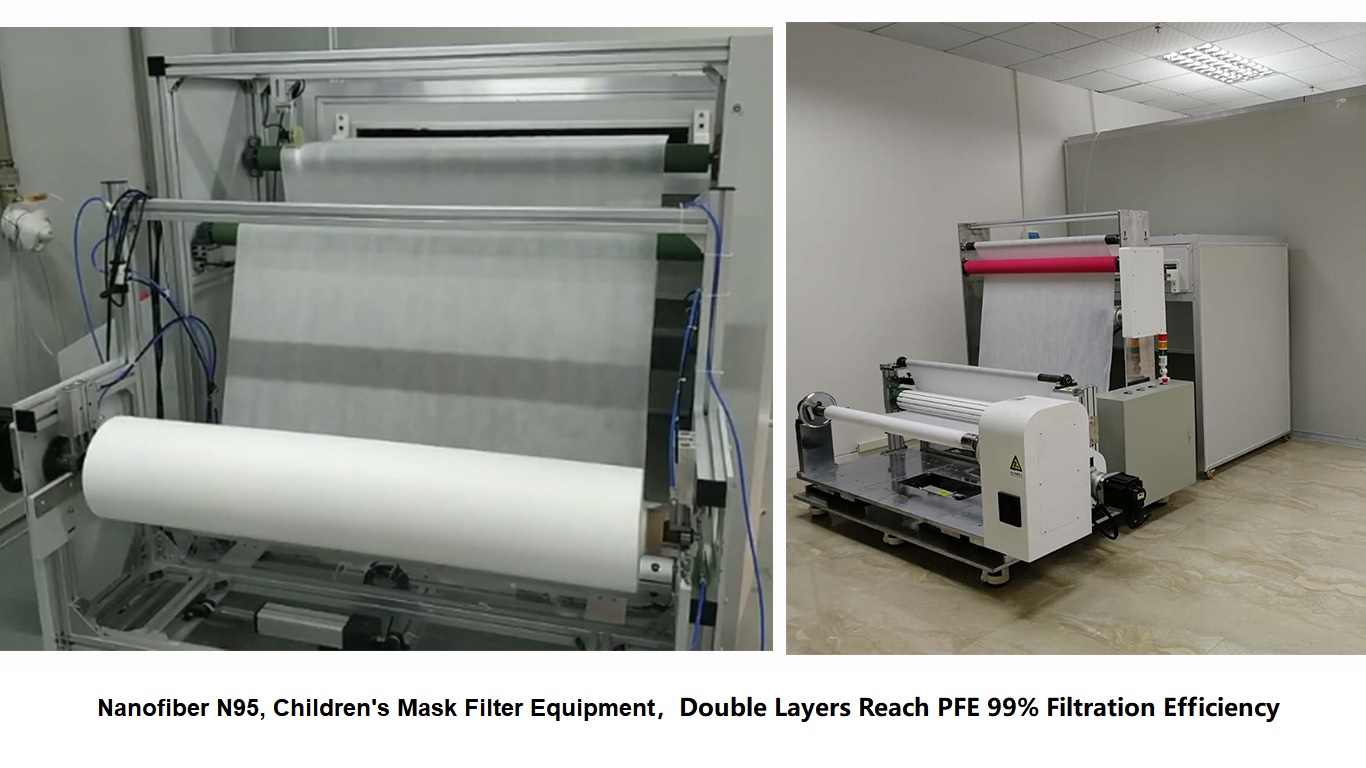 Nanofiber N95, Children's Mask Filter Equipment